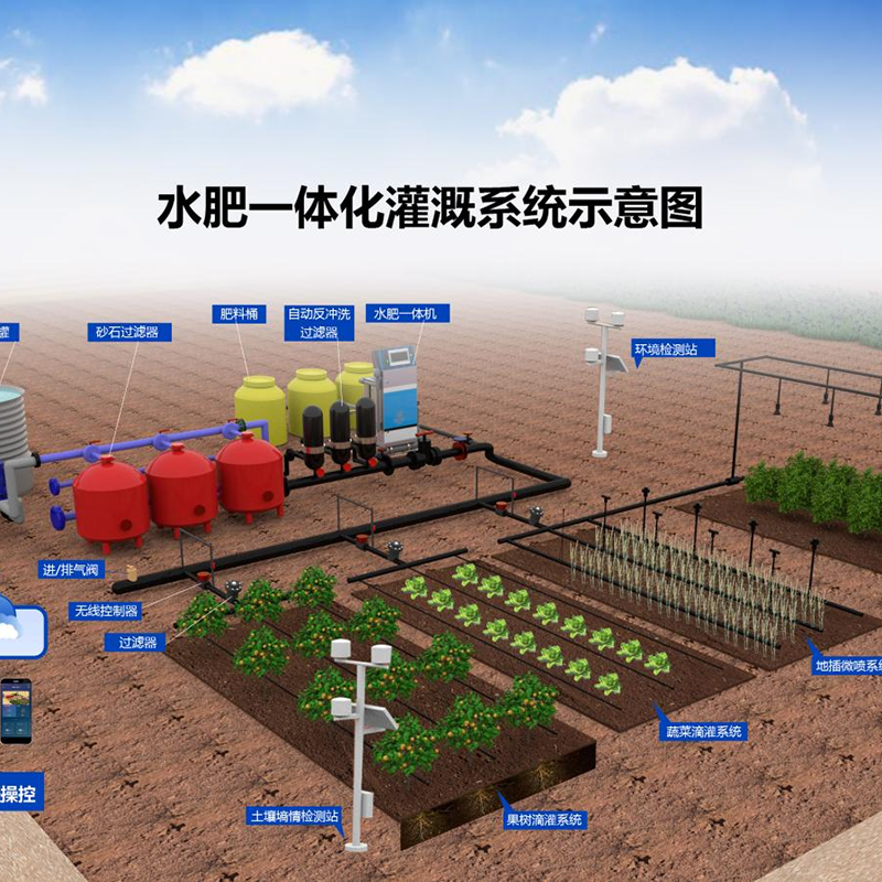 湖州市玻璃大棚水肥机 - 推荐